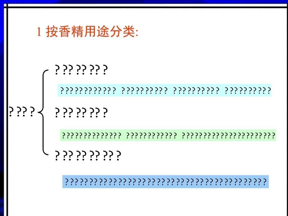 精细化学品化学--第八章-香料香精ppt课件_第5页