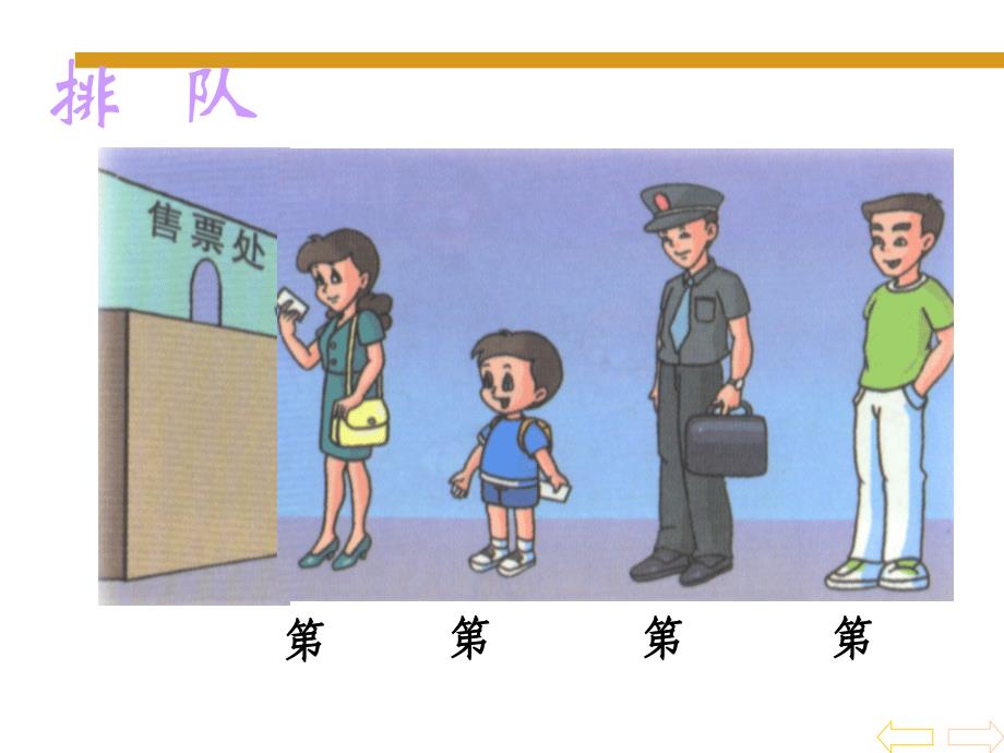 人教版小学数学一年级上册《第几》_第3页