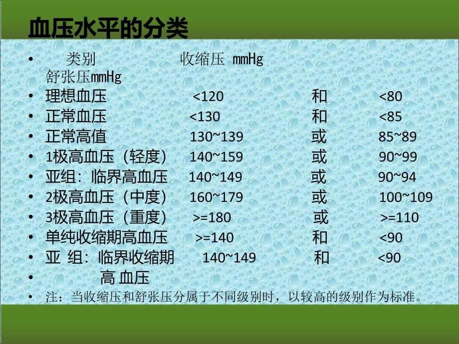 高血压护理查房-1_第5页