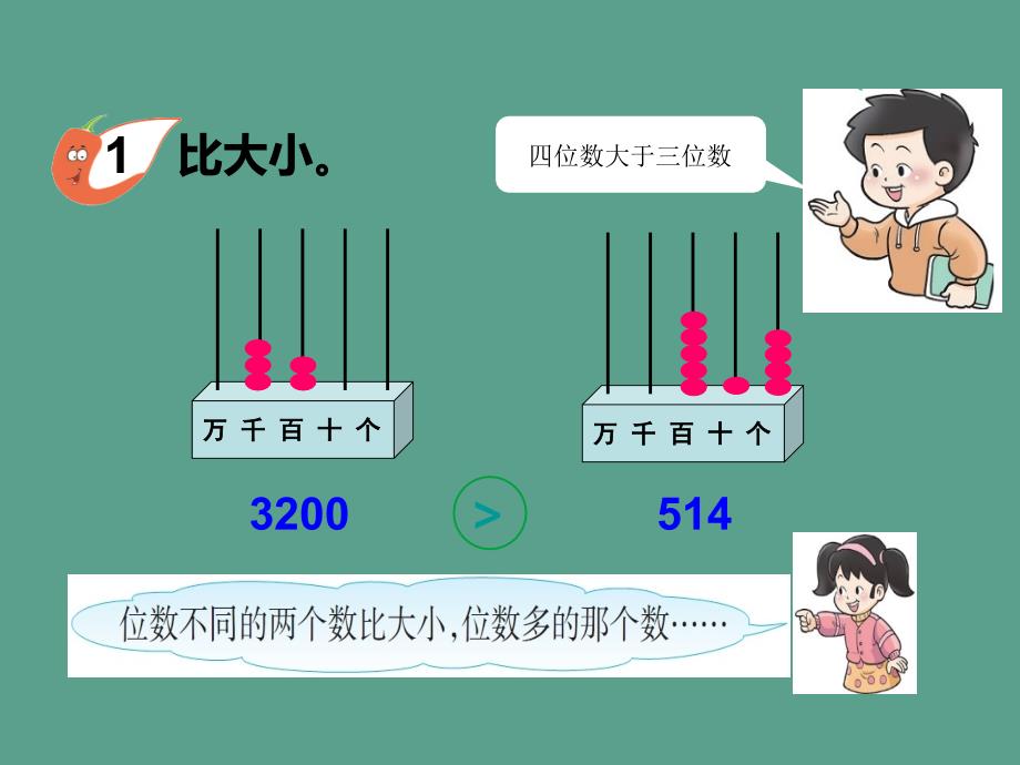 二年级数学下册第一单元万以内数的认识第6课时大小比较西师大版ppt课件_第4页