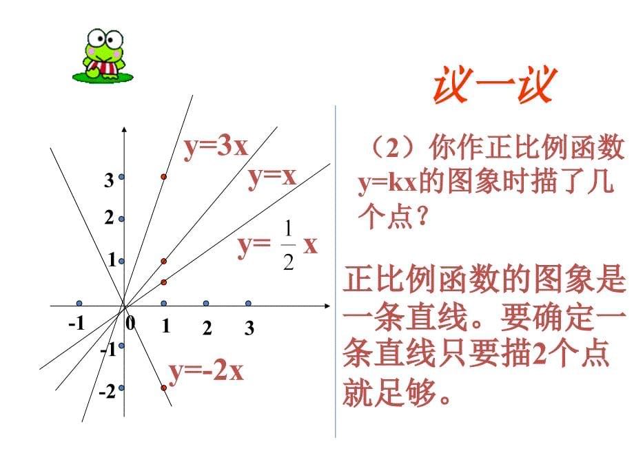 3一次函数的图象2_第5页