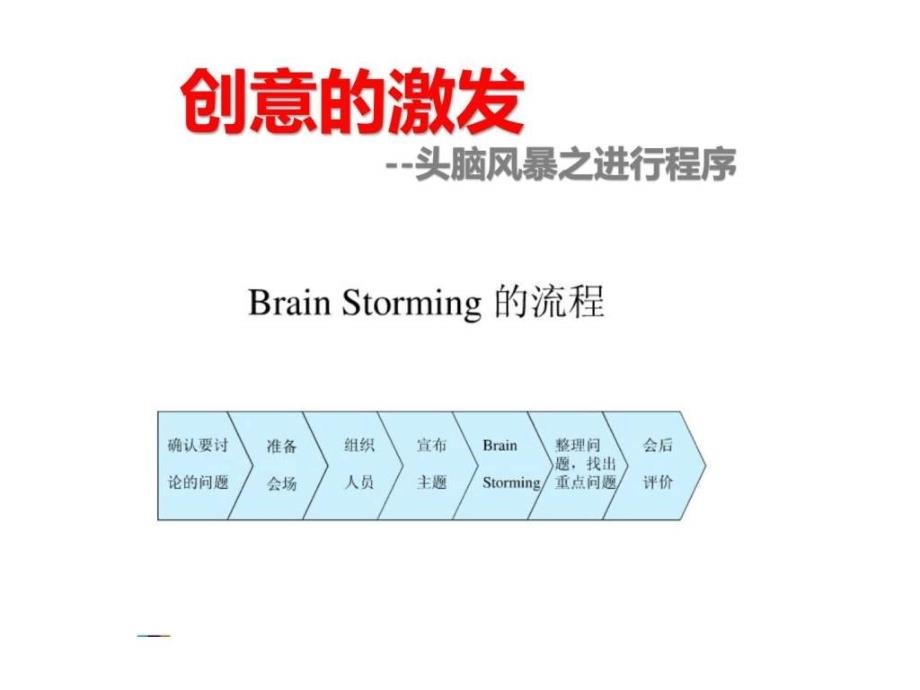 品管圈的方法与骤_第2页