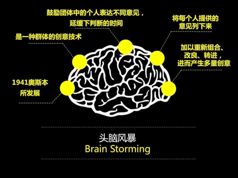 品管圈的方法与骤_第3页