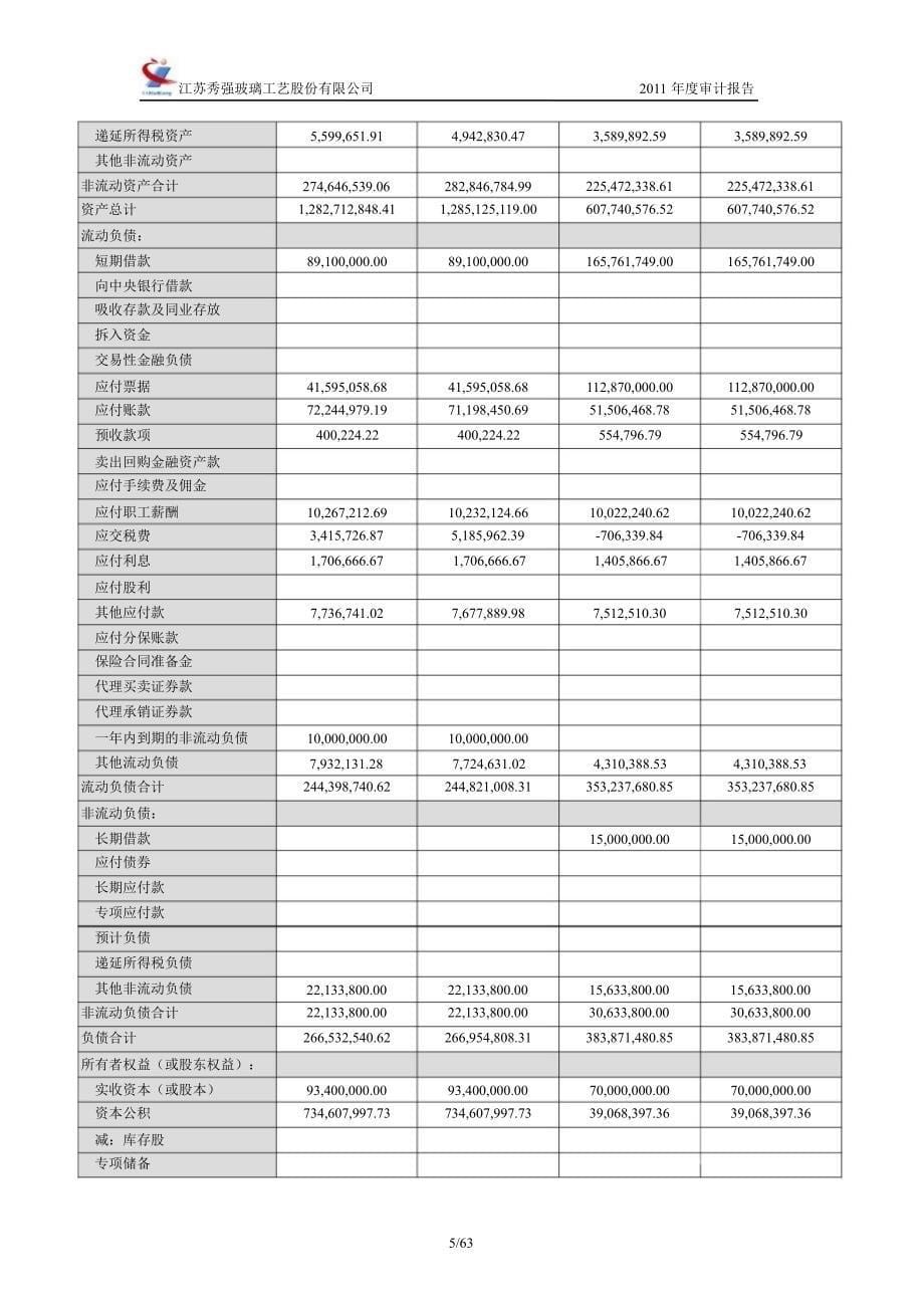 秀强股份审计报告_第5页