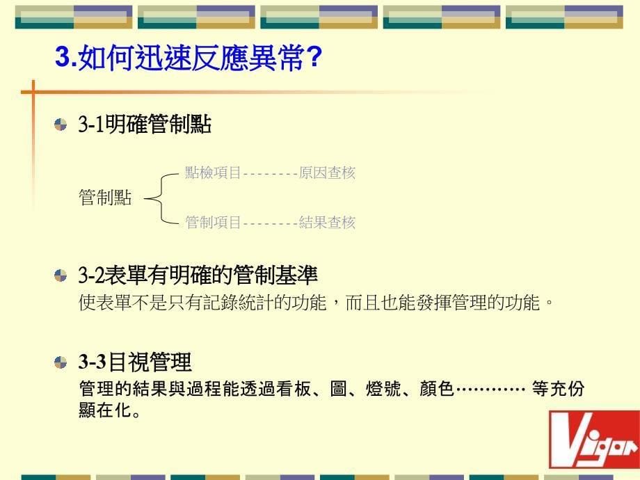 管理干部如何做好异常管理台湾版_第5页