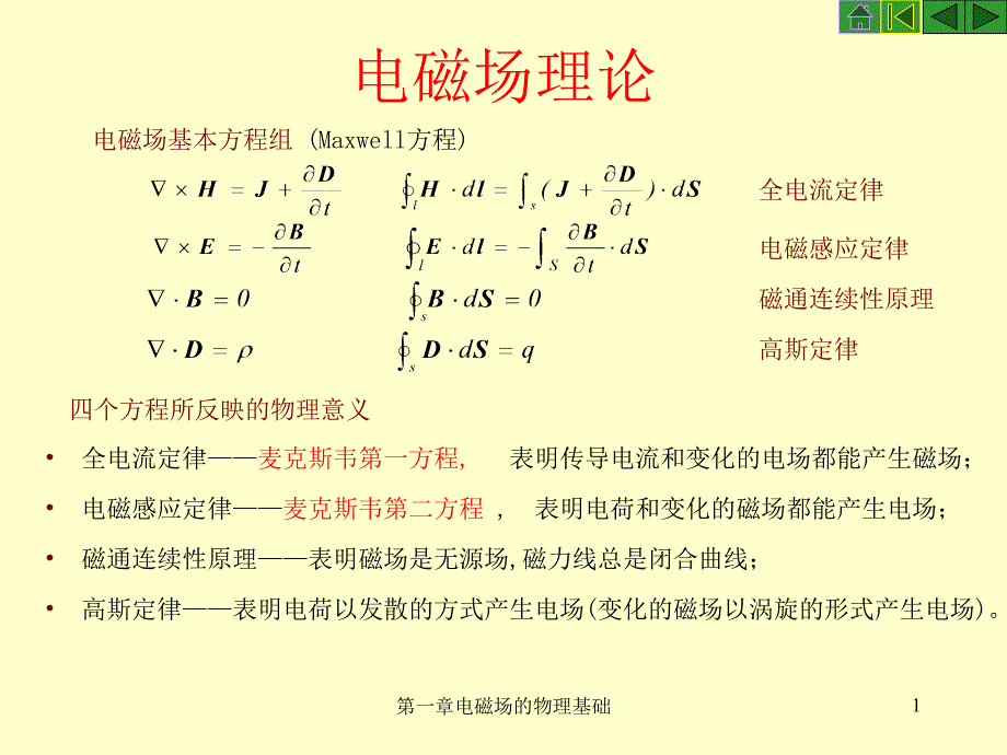 电磁场导论之物理基础_第1页