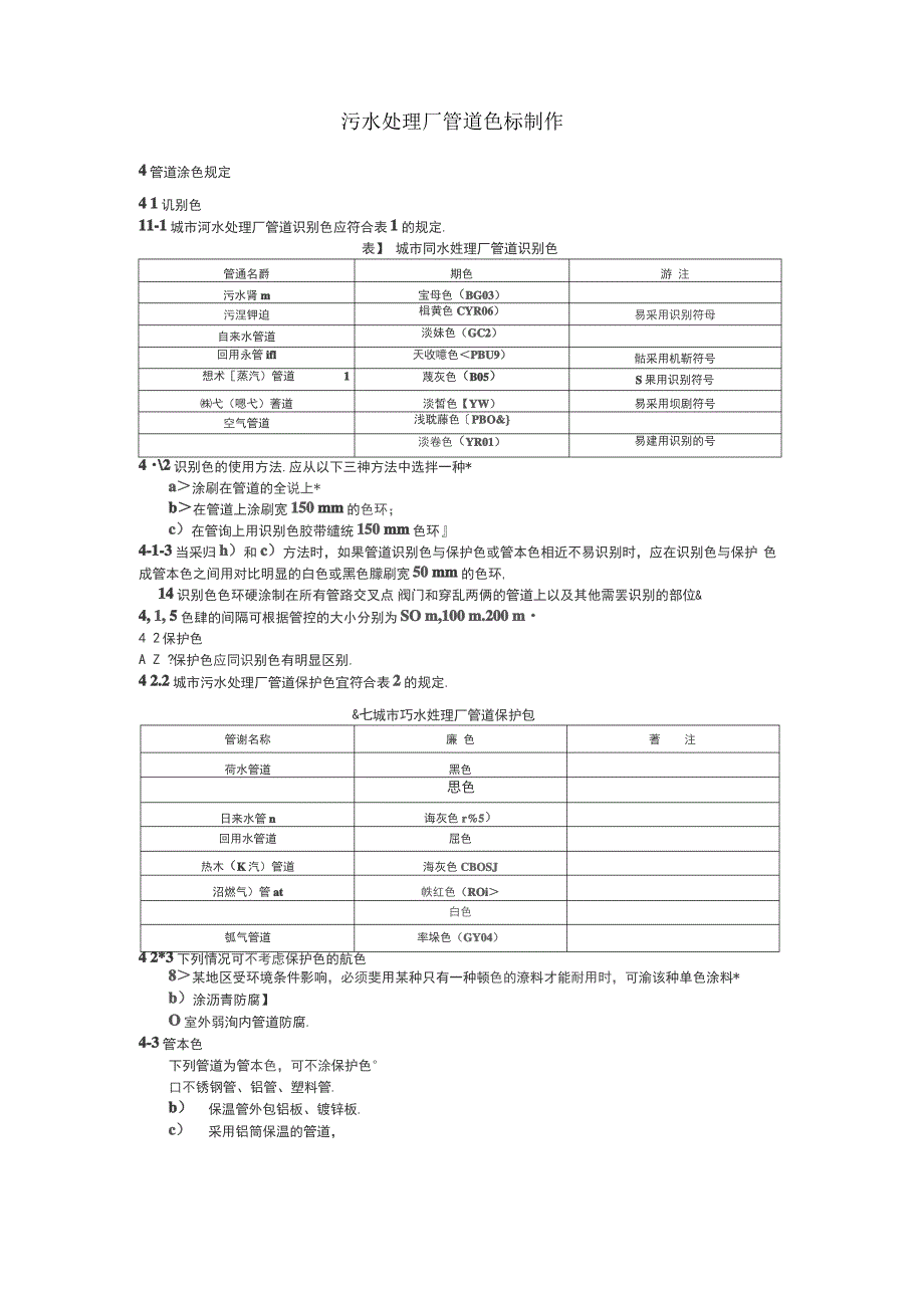 污水处理厂管道色标制作_第1页