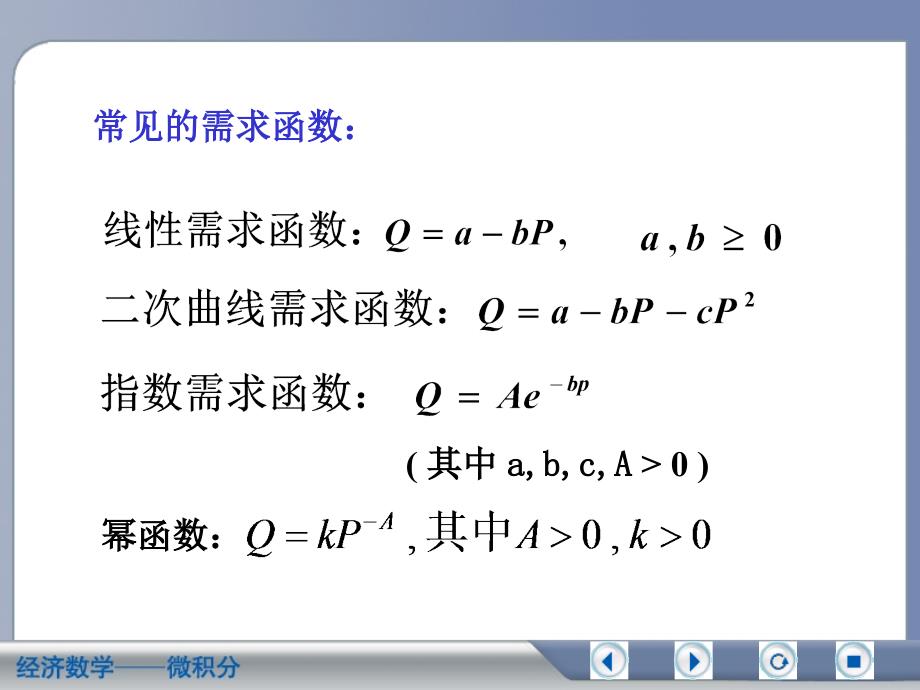 经济学中的常用函数.ppt_第3页