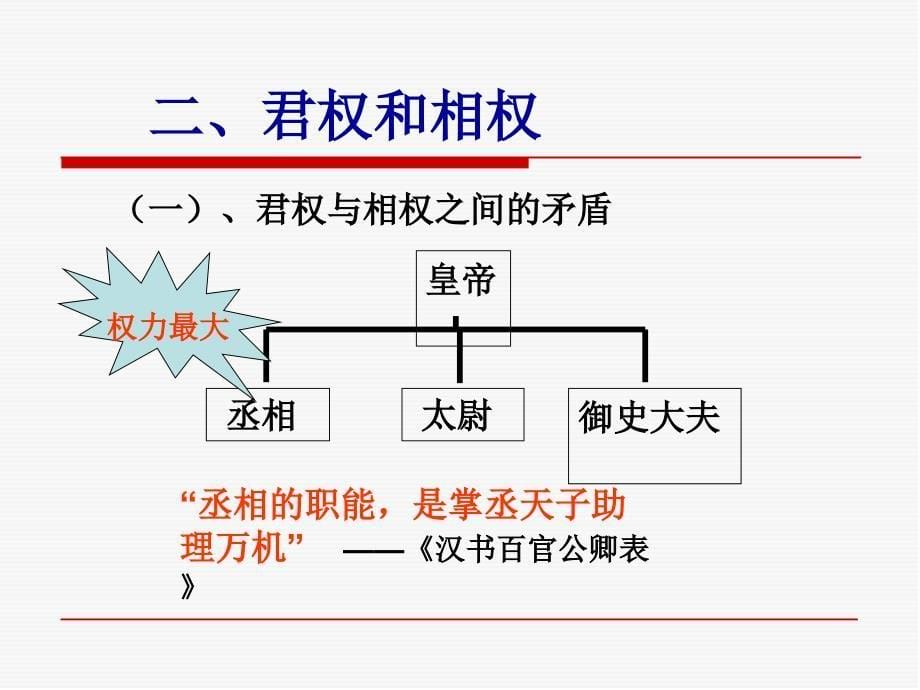 人人说做皇帝好其实皇帝也烦恼忠奸难辨睡不好后宫争_第5页