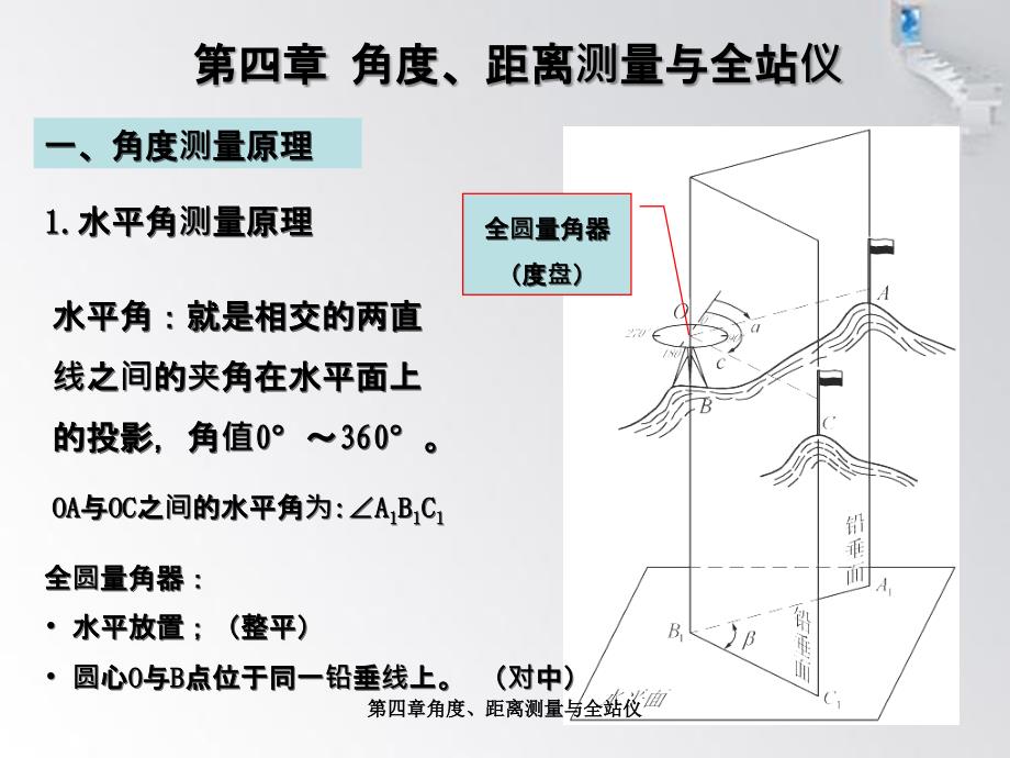 第四章角度距离测量与全站仪_第1页