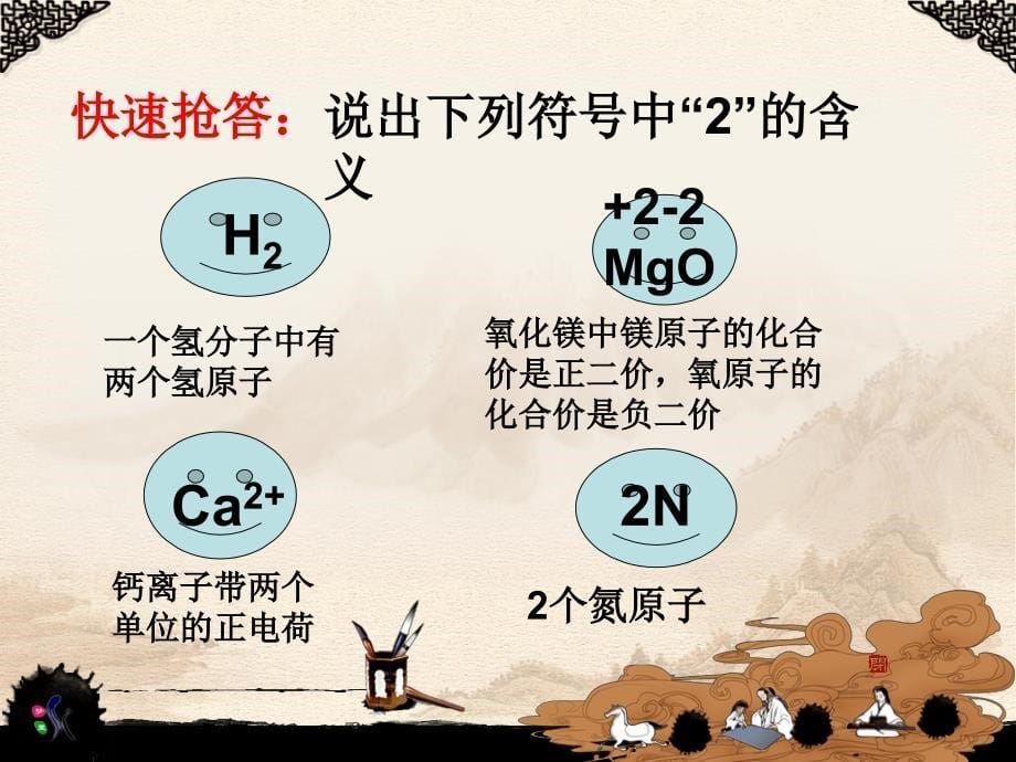 初三化学用语专题复习ppt课件_第5页