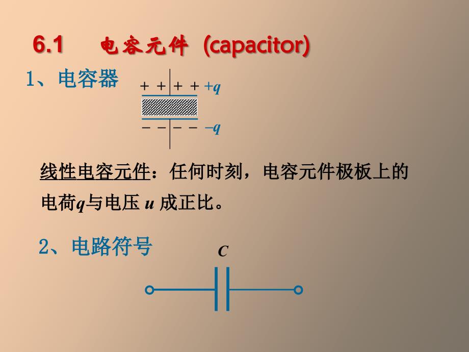 电容电感的串并联_第1页