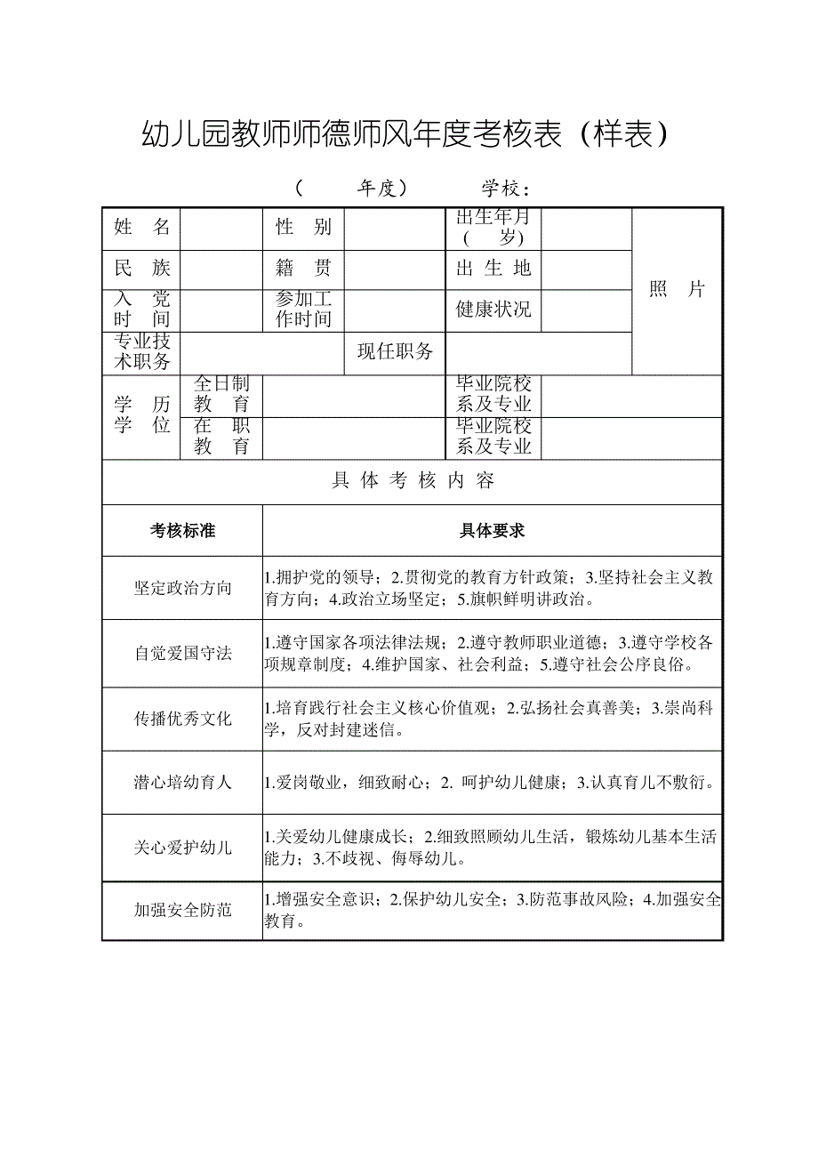 幼儿园教师师德师风年度考核表样表年度学校_第1页