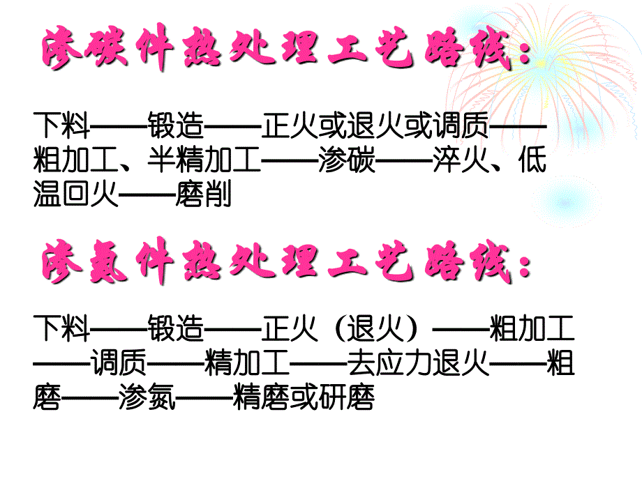 典型零件的选材及热处理_第4页