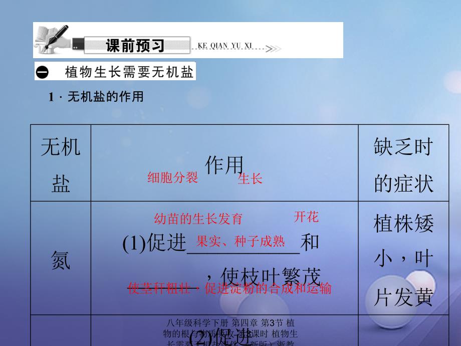 最新八年级科学下册第四章第3节植物的根与物质吸收第3课时植物生长需要无机盐_第2页