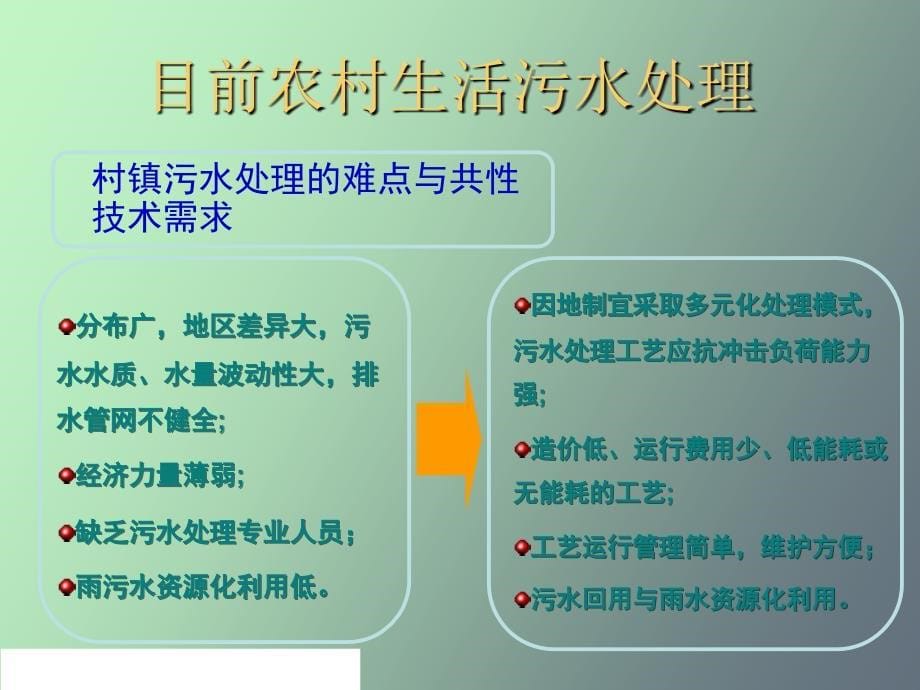 农村生活污水处理技术与注意要点_第5页