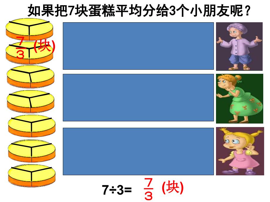 分数与除法_第1页