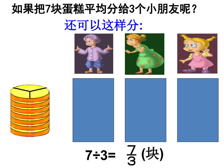 分数与除法_第2页