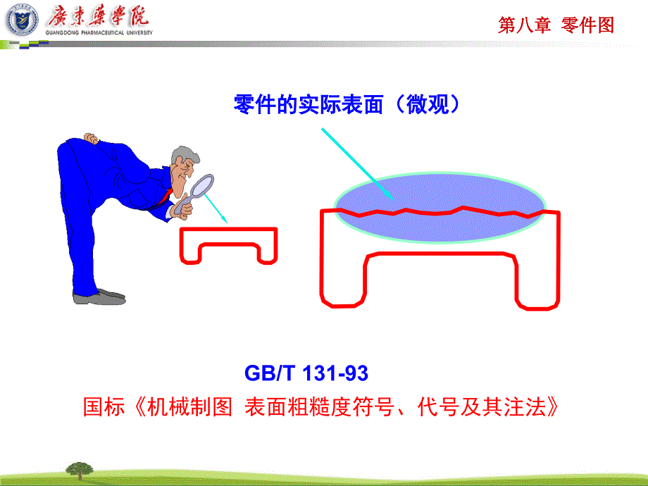 工程制图教学课件第八章 零件图下_第3页