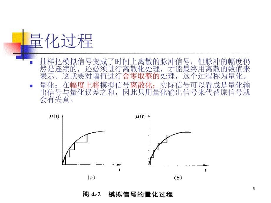 通信概论讲义-第四章(85)_第5页