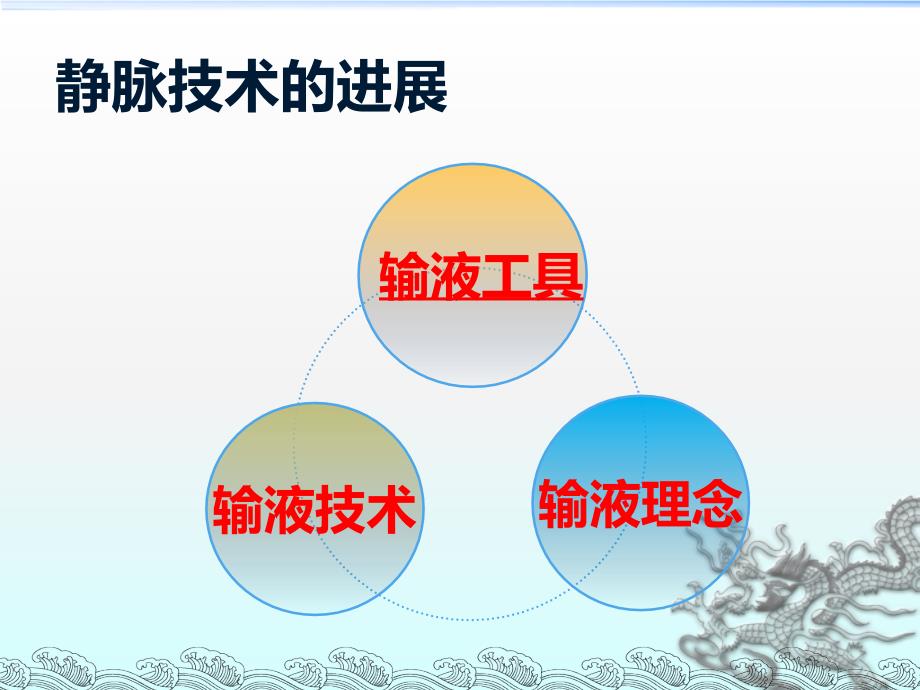 静脉通路的建立与维护_第4页