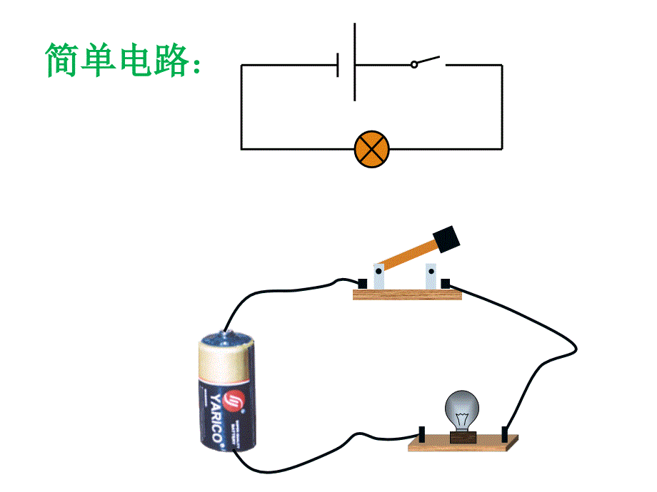 电路图与实物图的相互转化课件_第3页