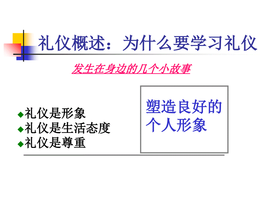 大学生社交礼仪常识_第3页