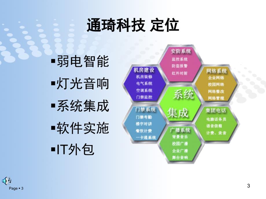 通琦科技简介_第3页