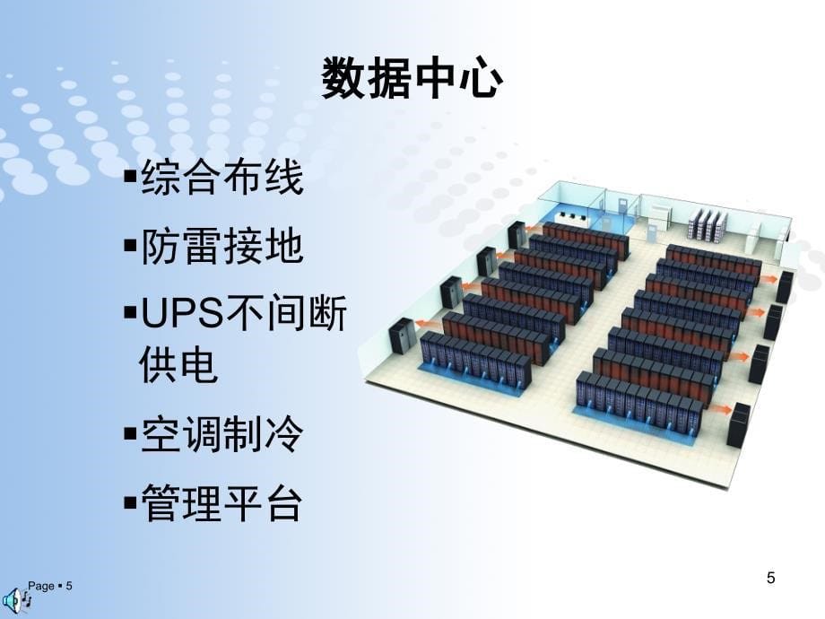 通琦科技简介_第5页