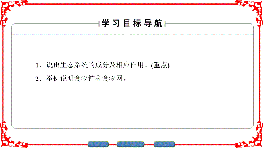 高中生物 第2单元 生物群体的稳态与调节 第3章 生态系统的稳态与调节 第1节 生态系统的结构课件 中图版必修3_第2页