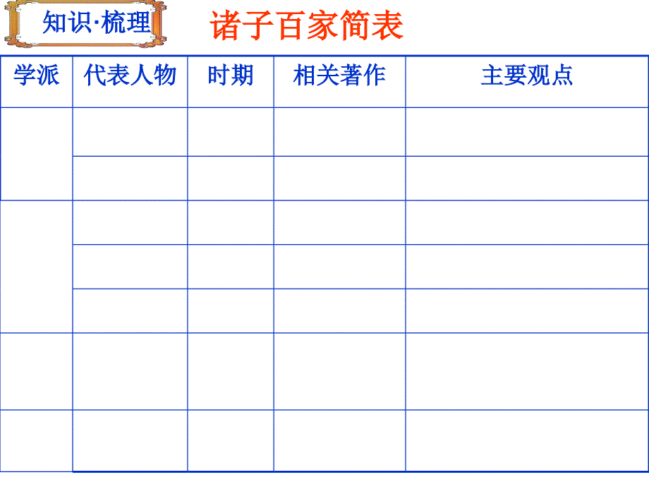 正式百家争鸣副本_第4页