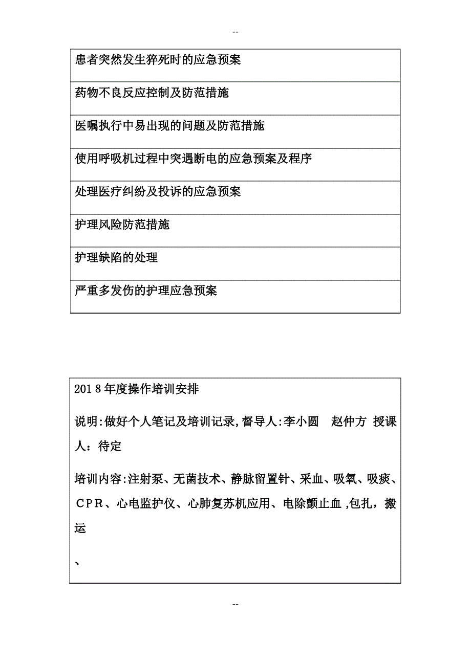 门急诊门急诊护理培训计划_第3页