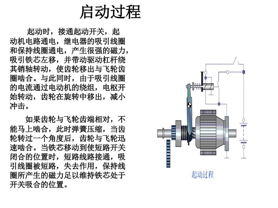 发动机无法启动的故障诊断概要学习资料_第5页