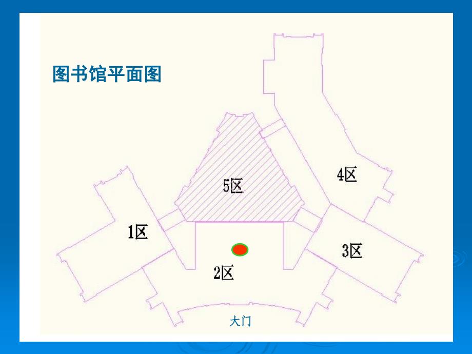 《图书馆布局设计》PPT课件_第3页