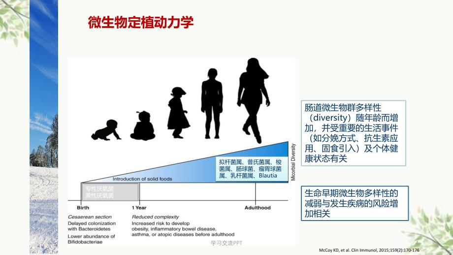 呼吸道正常及病理状态下的微生态课件_第4页