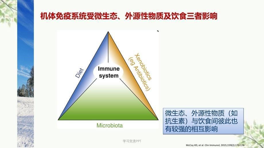 呼吸道正常及病理状态下的微生态课件_第5页