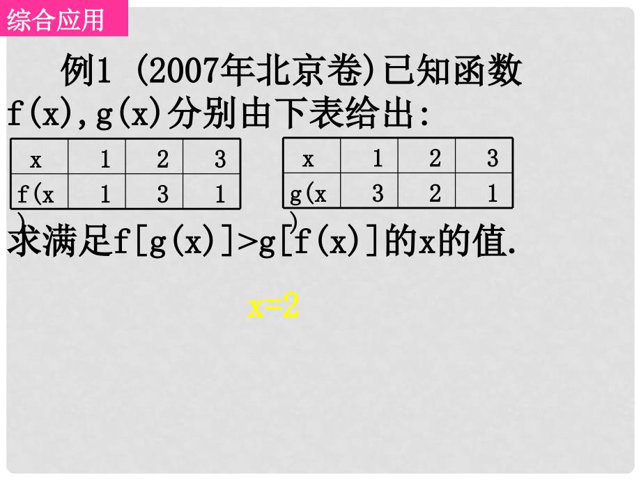 广东省始兴县风度中学高中数学 12单元复习 函数及其表示课件 新人教A版必修1_第3页