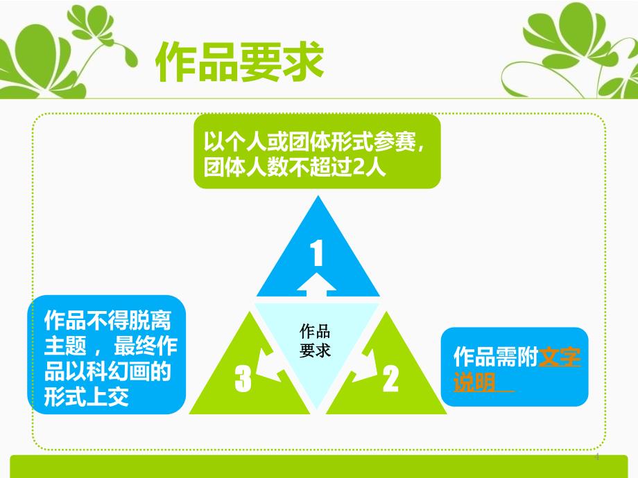 小学科学活动-食品安全科幻画_第4页