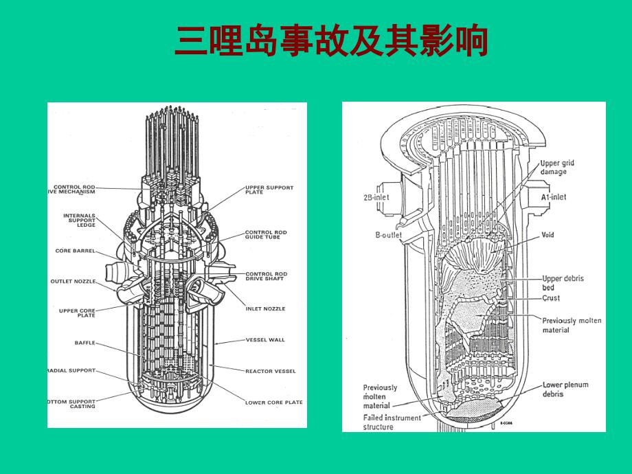 三哩岛和切尔诺贝利事故_第2页