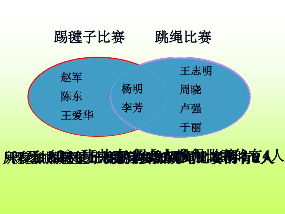 重叠问题兰州葛芳_第4页