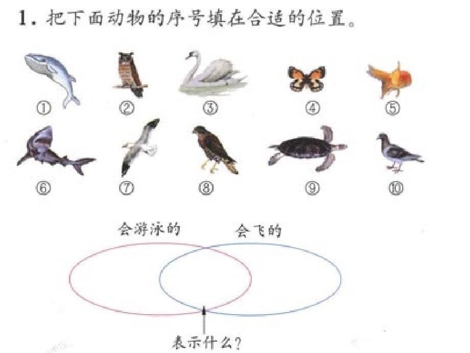 重叠问题兰州葛芳_第5页