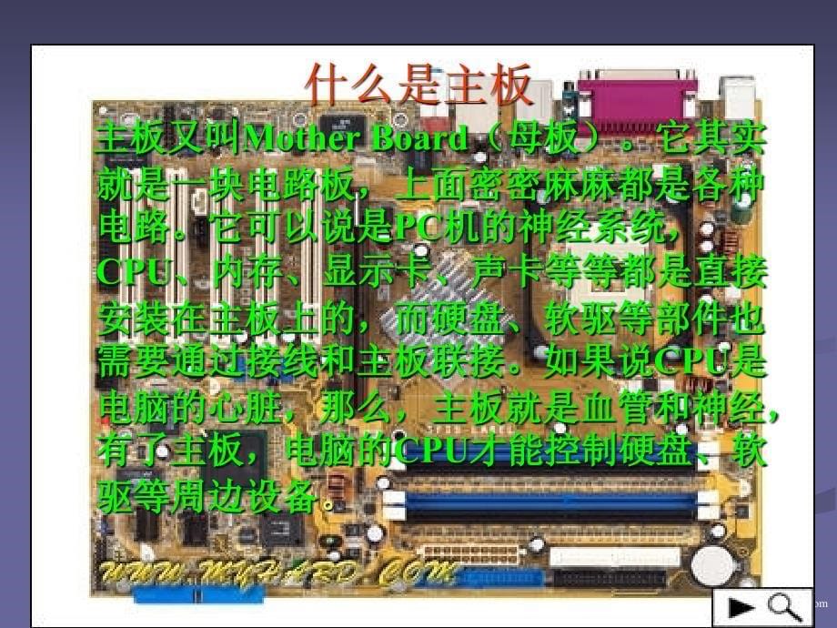 电脑硬件组装图文讲解.ppt_第5页