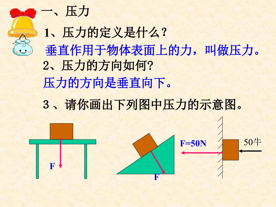 初三物理《压强总复习》PPT课件_第4页