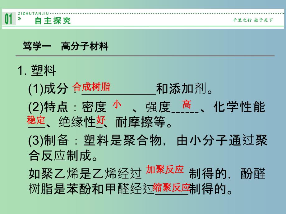 高中化学 3.3高分子材料和复合材料课件 苏教版选修1.ppt_第4页