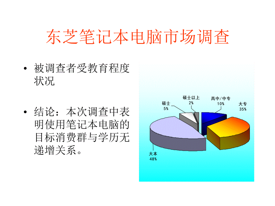 东芝笔记本电脑市场调查报告_第3页