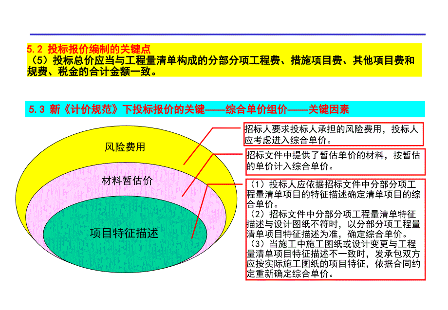 清单模式下工程造价管理_第4页