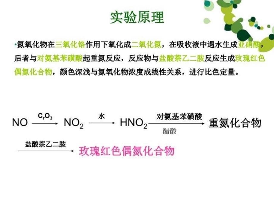 最新大气中氮氧化物的测定盐酸萘乙二胺比色法PPT课件_第5页