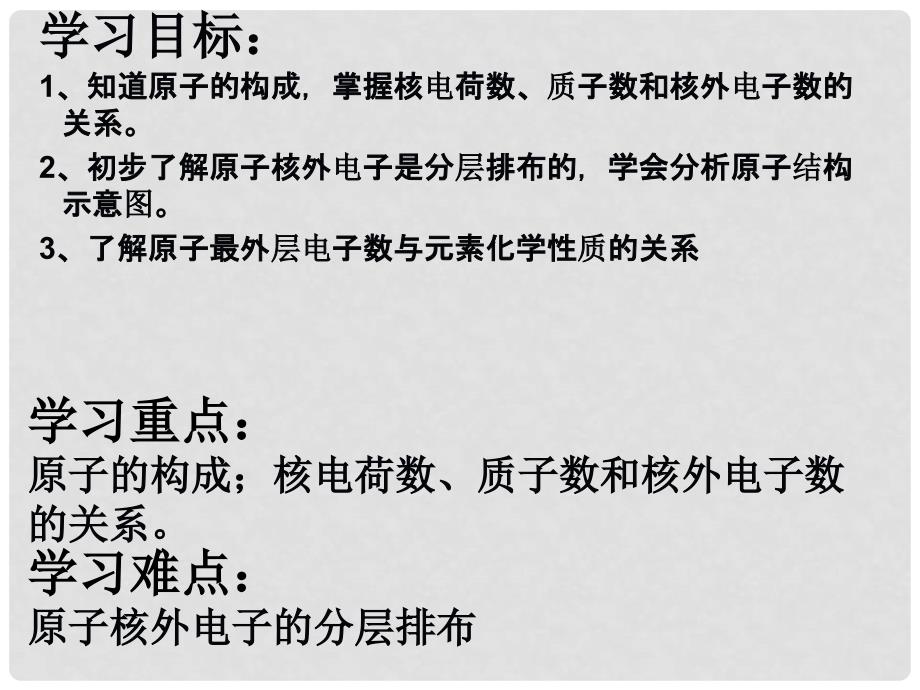 山东省临沭县九年级化学上册《原子的构成》课件2 新人教版_第2页