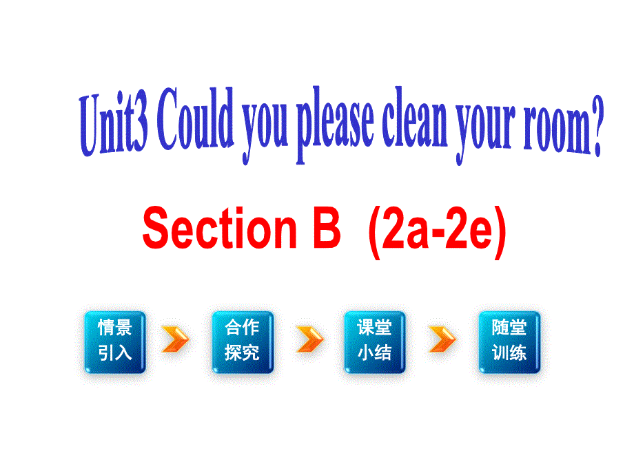 八年级英语下册 Unit 3 Could you please clean your room（第4课时）课件 （新版）人教新目标版_第1页