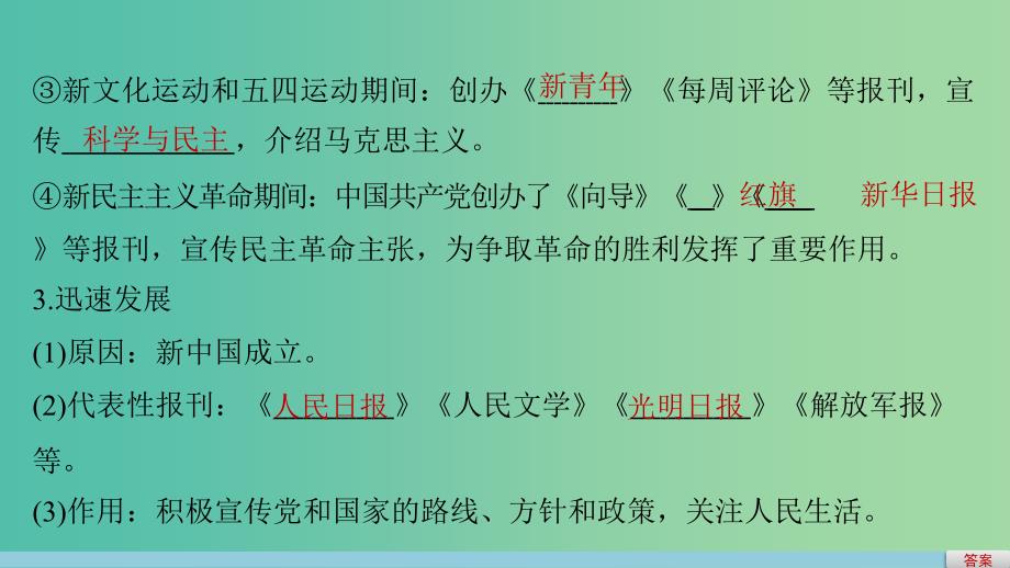 高中历史 第四单元 中国近现代社会生活的变迁 16 大众传媒的发展课件 北师大版必修2.ppt_第4页